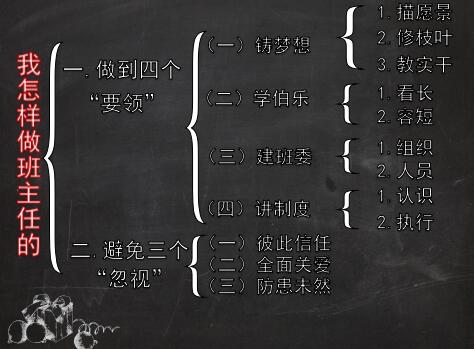 石家庄铁路技校如何成为一个合格班主任 学校新闻