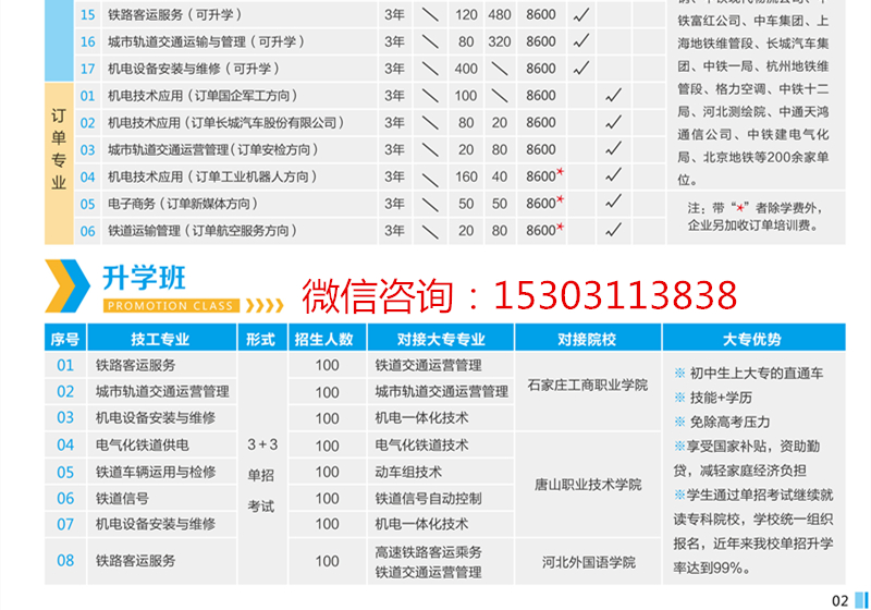石家庄铁路学校2019秋季招生简章图 招生简章 第4张