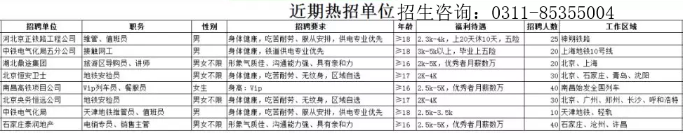 石家庄铁路技工学校10月14日就业单位 就业信息