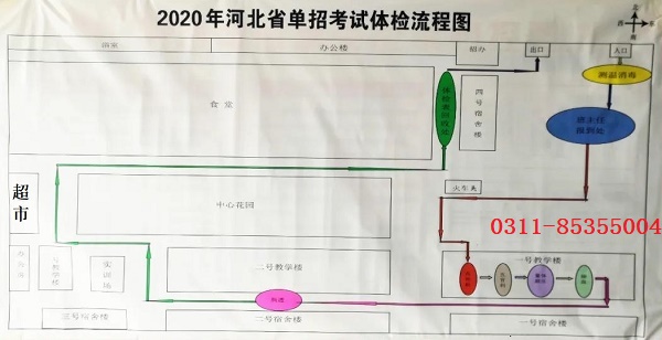 石家庄铁路学校2020年单招体检安排 学校新闻 石家庄铁路学校2020年单招体检安排 学校新闻