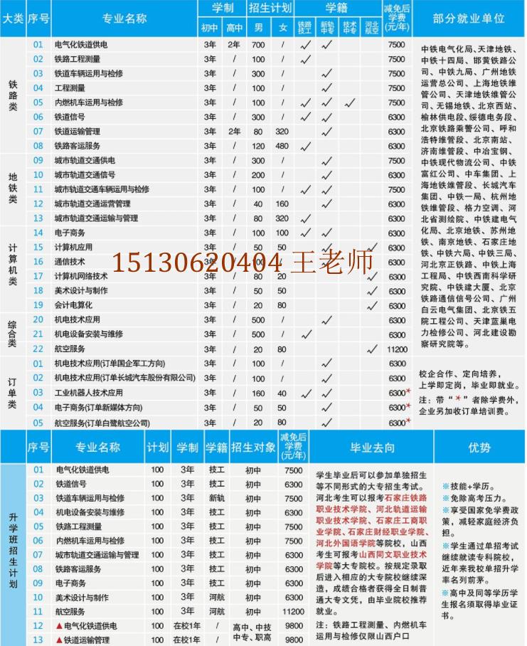 石家庄铁路学校2020年秋季招生简章 校园环境 第3张