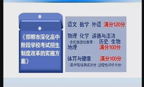 河北一市2021年中考总分760分考试时间3天 学校新闻 第1张 河北一市2021年中考总分760分考试时间3天 学校新闻 第1张